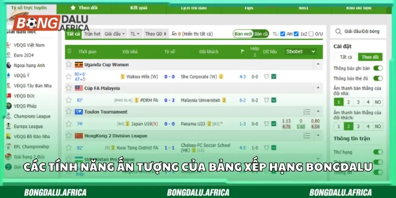 Các tính năng ấn tượng của bảng xếp hạng Bongdalu