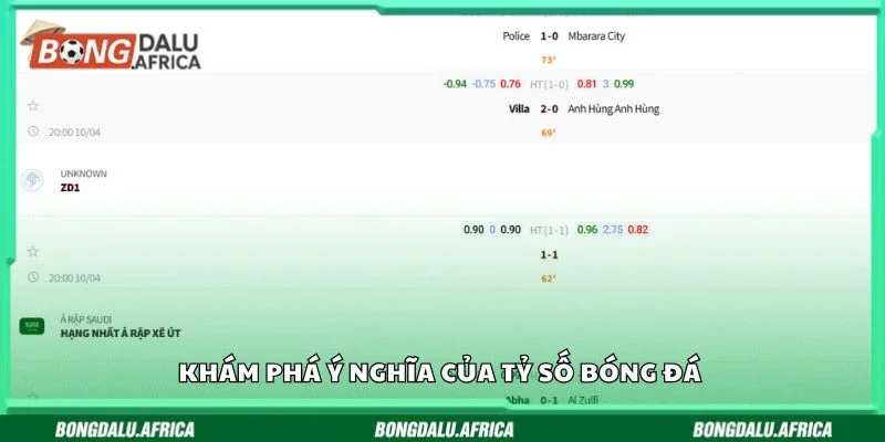 Khám phá ý nghĩa của tỷ số bóng đá