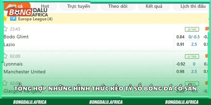Tổng hợp những hình thức kèo tỷ số bóng đá có sẵn